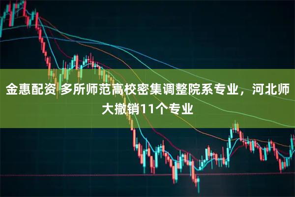 金惠配资 多所师范高校密集调整院系专业，河北师大撤销11个专业